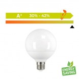 Bombilla LED Globo E27 G95 300º 15W