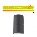 Aplique LED 12W CANNES Doble Luz Exterior IP54