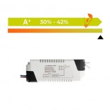Bateria de Emergencia para luminaria LED - Max.50W