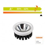 Lámpara LED AR111 20W 60º CRI +90 - COLOR SELECCIONABLE - CCT