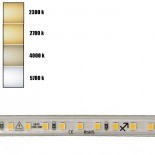 Tira LED 220V | 120xLED/M | 20m | SMD2835 | 1540Lm/M | 14W/M | IP67 | Corte Cada 10cm