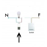 KIT Antiparpadeo LED