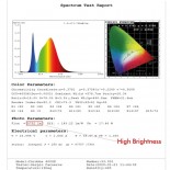 Regleta Lineal LED - DALI - NÁPOLES BLANCO 150CM 45W 50X50